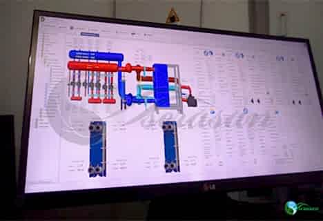 İç Sıcaklık Kontrolü